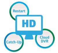 Vista Video