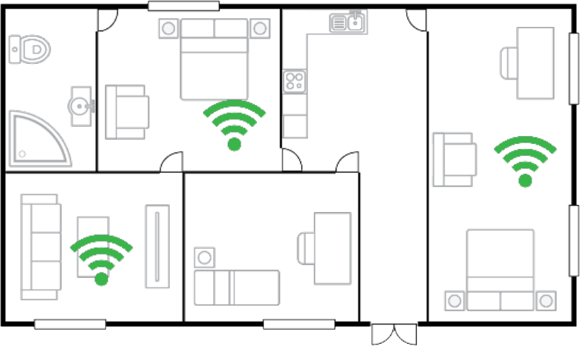 Managed Wi-Fi Plus